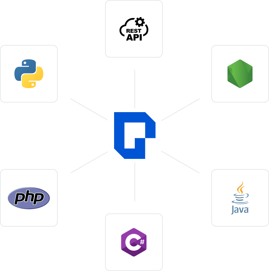 PDFGate connected to Python, Node.js, PHP, Java, C#, and REST API